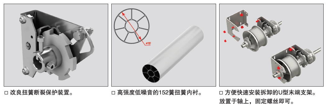 工业滑升门