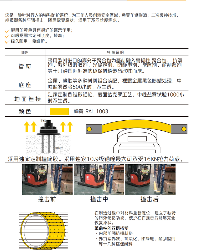落地式护栏