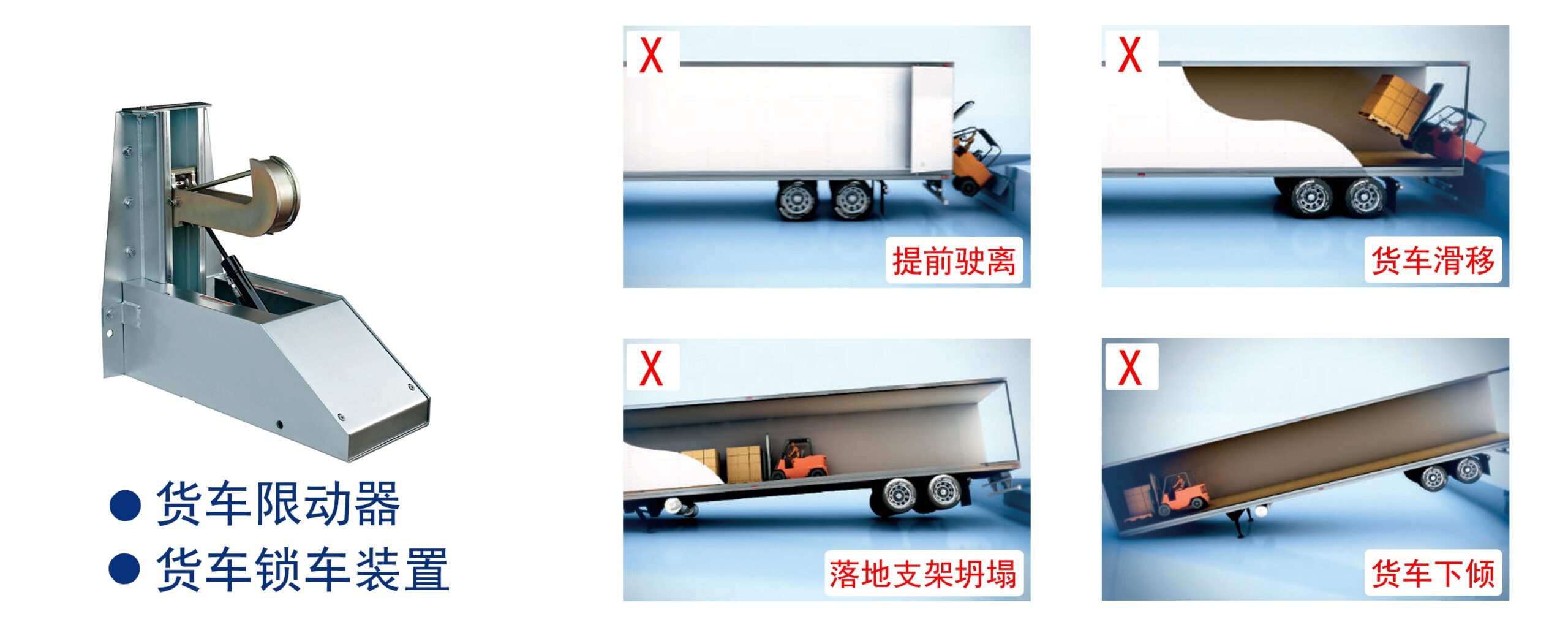 货车限动器