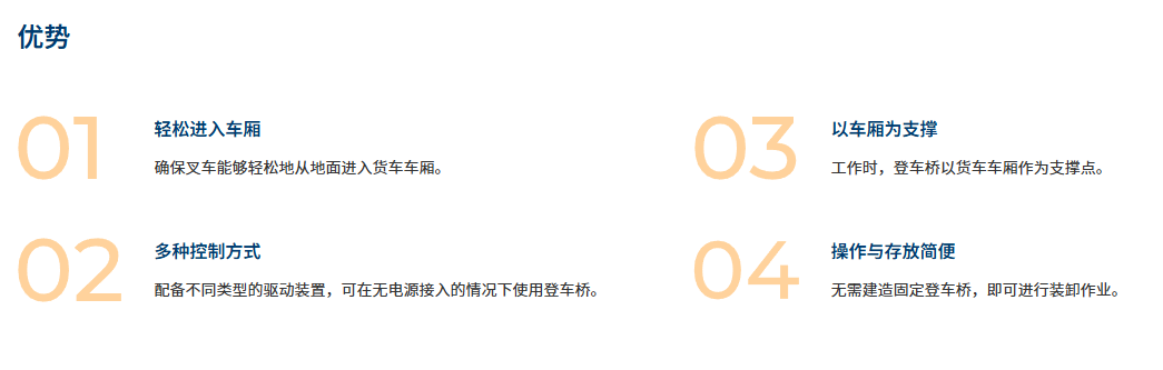移动式登车桥