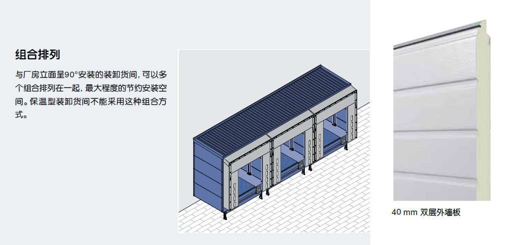 装卸货篷房