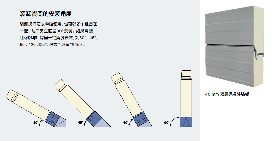 装卸货篷房